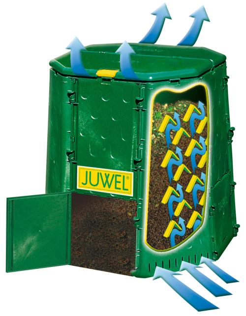kompostér JUWEL AEROQUICK 890 XXL
