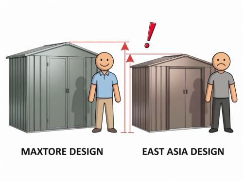 záhradný domček LANITPLAST MAXTORE 86 ANTRACIT