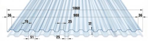 polykarbonátová doska MARLON CS 0,8 mm 1,06x5 m číra