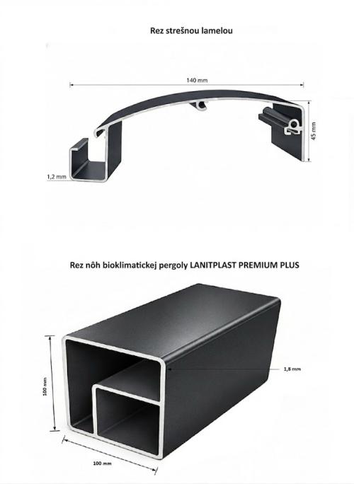 hliníková bioklimatická pergola LANITPLAST PREMIUM 4x3 m