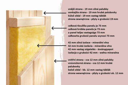 finská sauna KARIBU ARCADIA (34254) natur