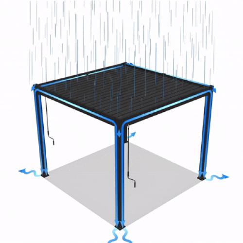 bioklimatická pergola LANITPLAST ALUGARDEN 3x3 m