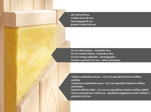 fínska sauna KARIBU BODIN (85582)